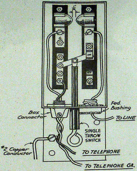 Type B Lightning Arrester