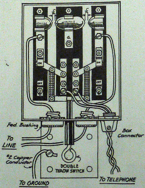 Type B Lightning Arrester