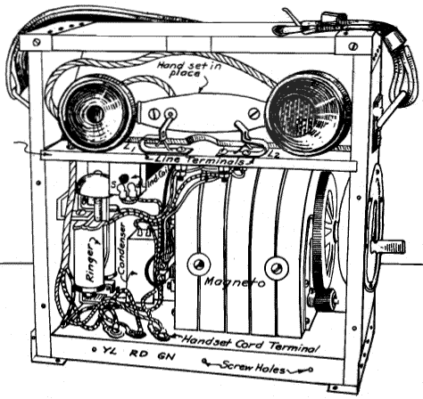 USFS Kellogg Model C Phone