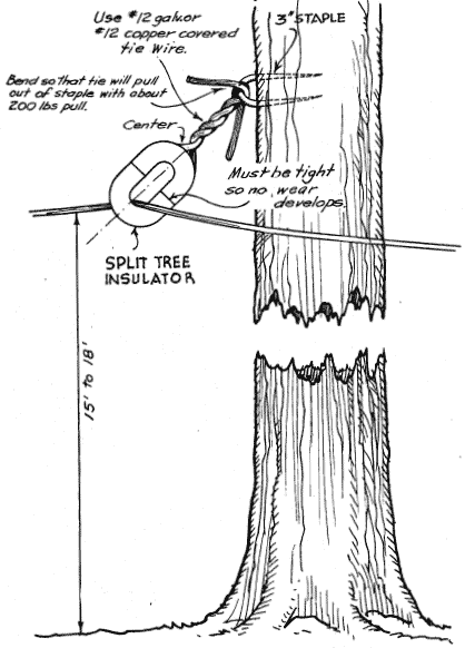 Standard Short Hanger