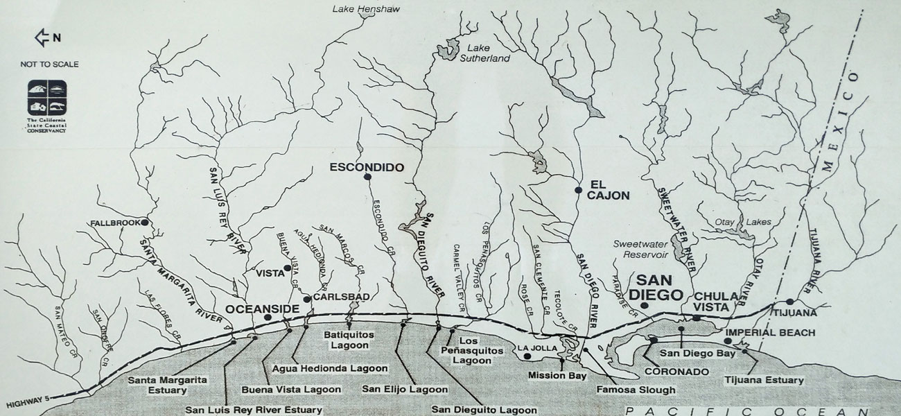 San Diego Watersheds